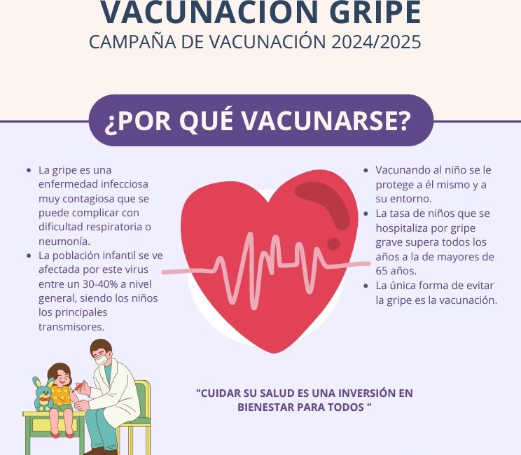 Campaña de vacunación contra la Gripe para niños en Fraga